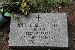 John Lesley Scutt