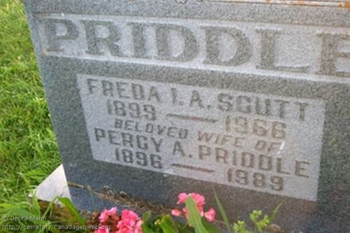 Percy Alexander Priddle