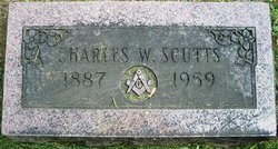 Charles William Scutts